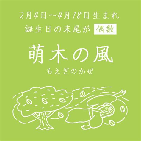 4月8日生日|4月8日